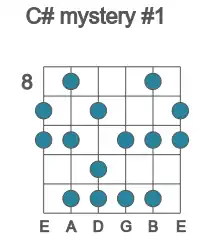 Guitar scale for C# mystery #1 in position 8